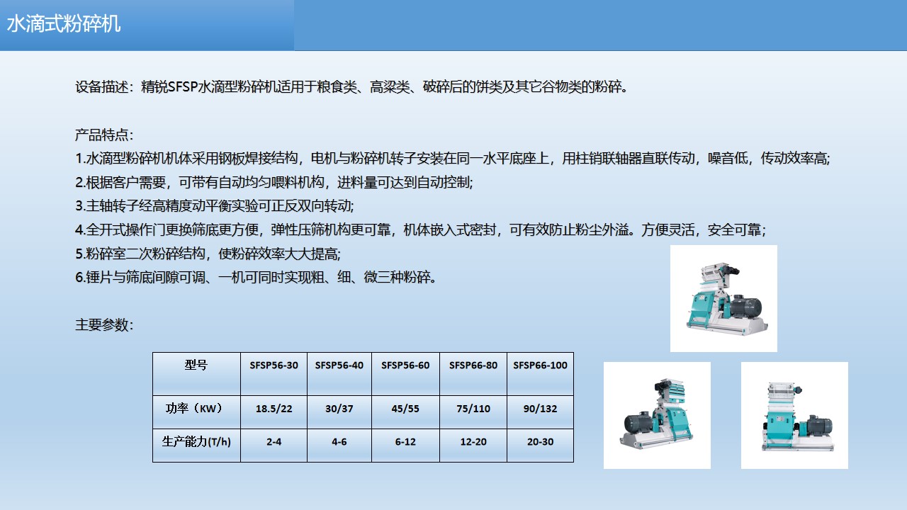 水滴式粉碎機橫版